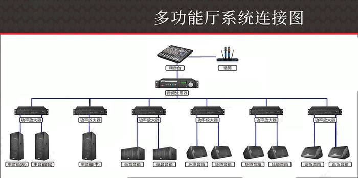 文章附图